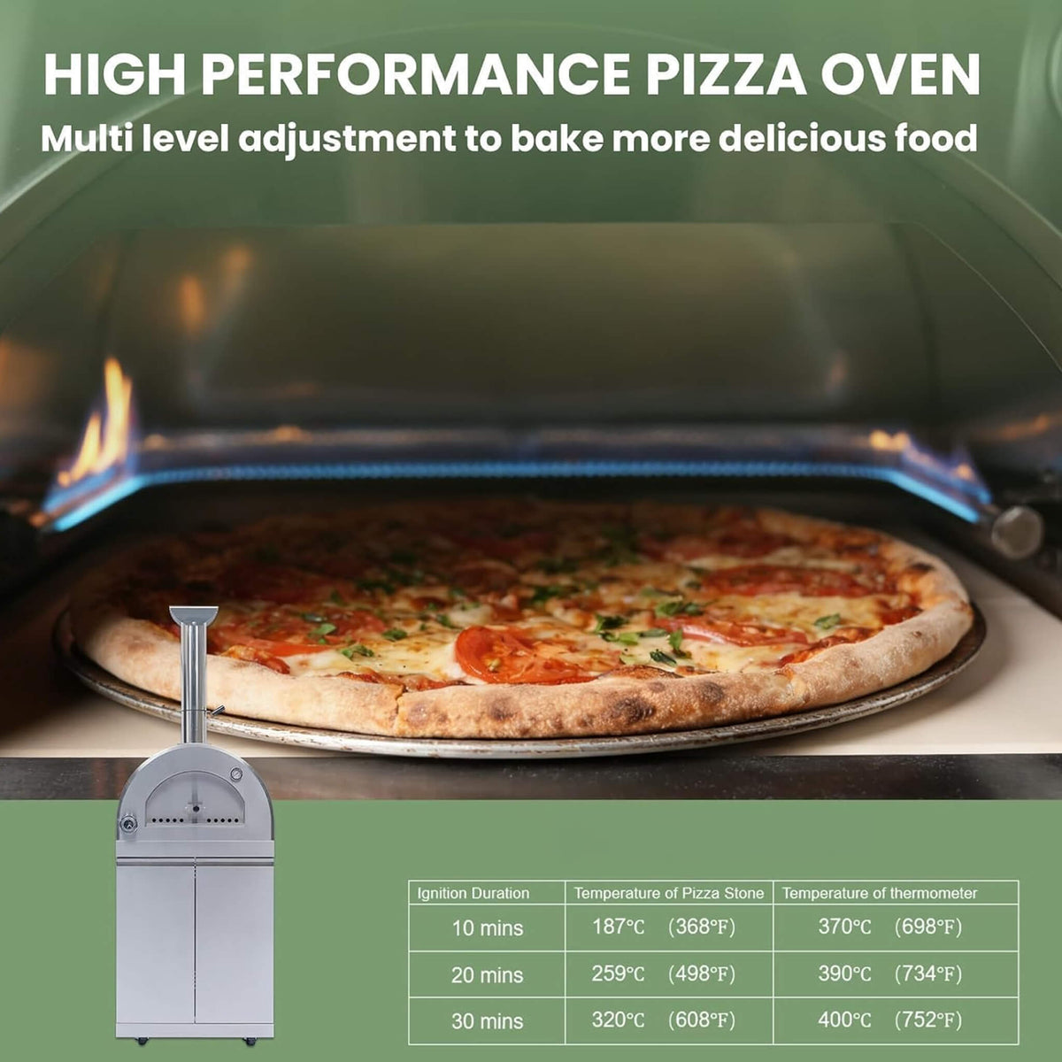 125-Inch 4-Burner 108K BTU Outdoor Kitchen Island With Pizza Oven, Rotisserie & Refrigerator
