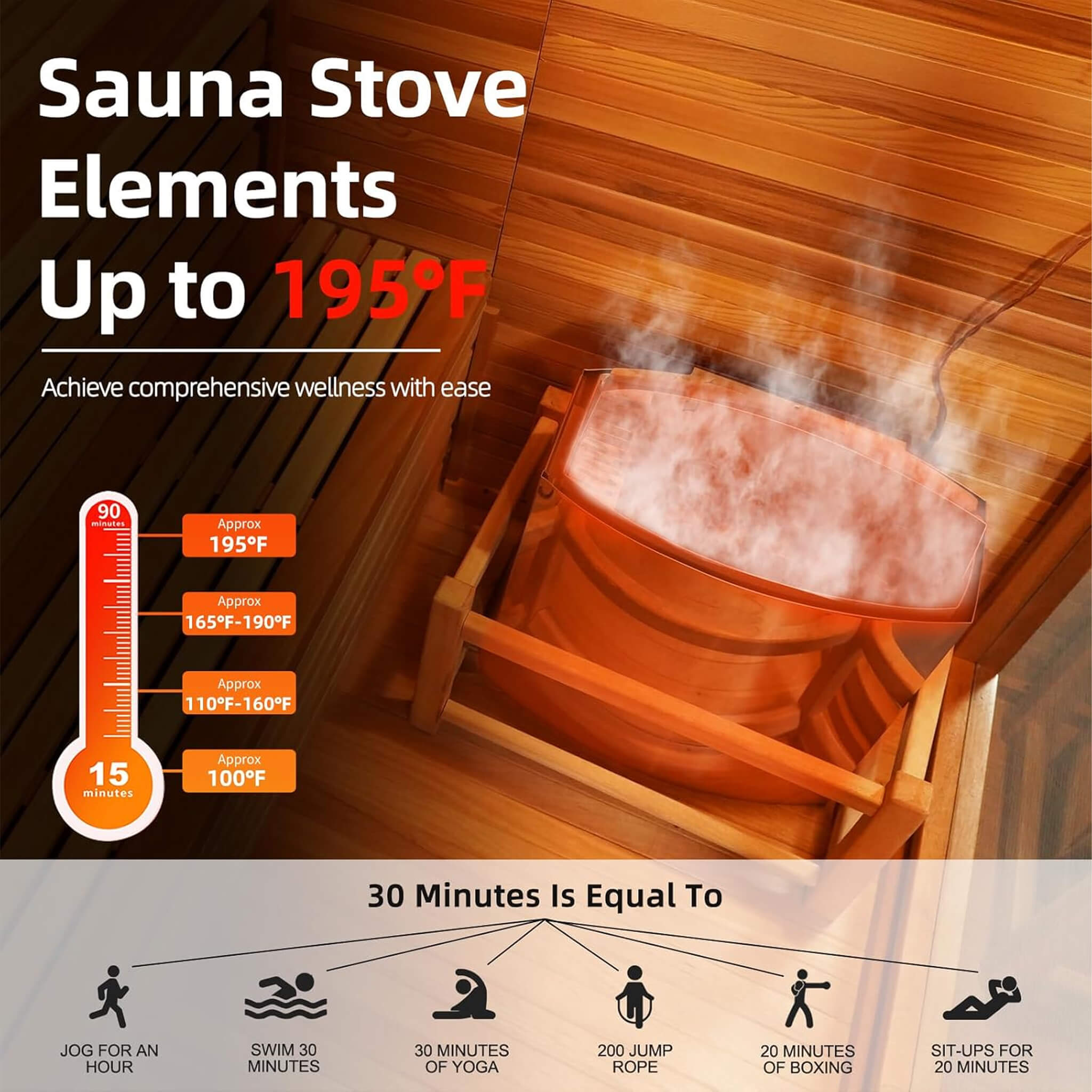 Custom 4-Person Luxury Canadian Red Cedar Outdoor Steam Sauna With Heater And Stones [Made-To-Order]